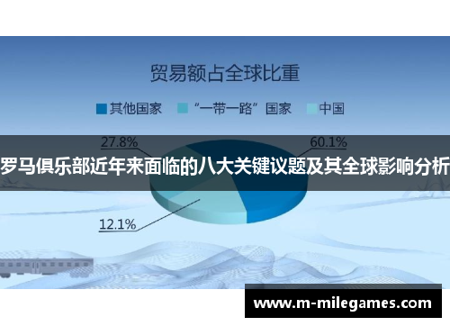 罗马俱乐部近年来面临的八大关键议题及其全球影响分析