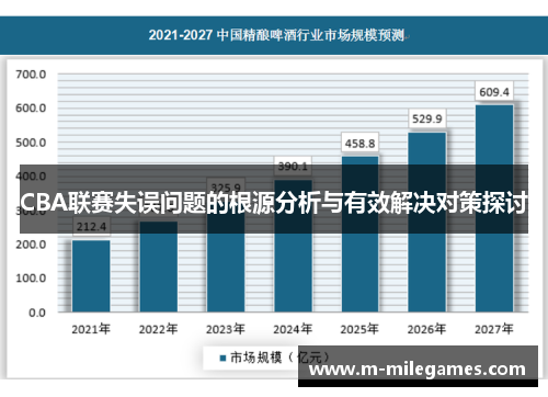 CBA联赛失误问题的根源分析与有效解决对策探讨
