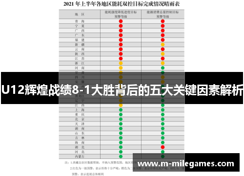 U12辉煌战绩8-1大胜背后的五大关键因素解析