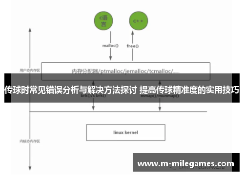 传球时常见错误分析与解决方法探讨 提高传球精准度的实用技巧