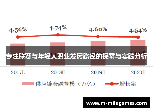 专注联赛与年轻人职业发展路径的探索与实践分析