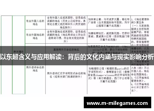 以东超含义与应用解读：背后的文化内涵与现实影响分析