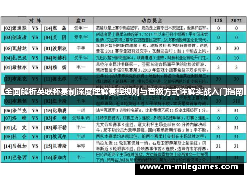 全面解析英联杯赛制深度理解赛程规则与晋级方式详解实战入门指南